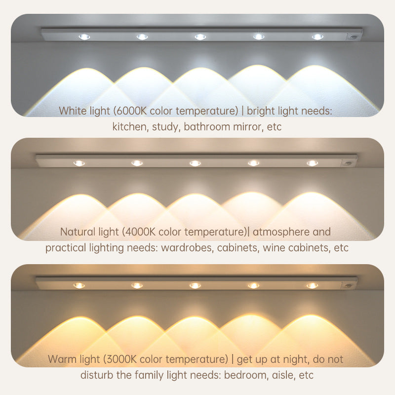 Luxe Arc Veil™ Ultra-Slim Motion Sensor Light Bar