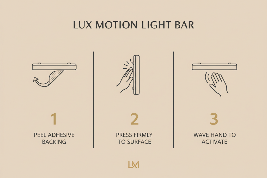 Luxe Arc Halo™ installation instructions guide