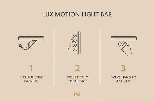 Luxe Arc Halo™ installation instructions guide